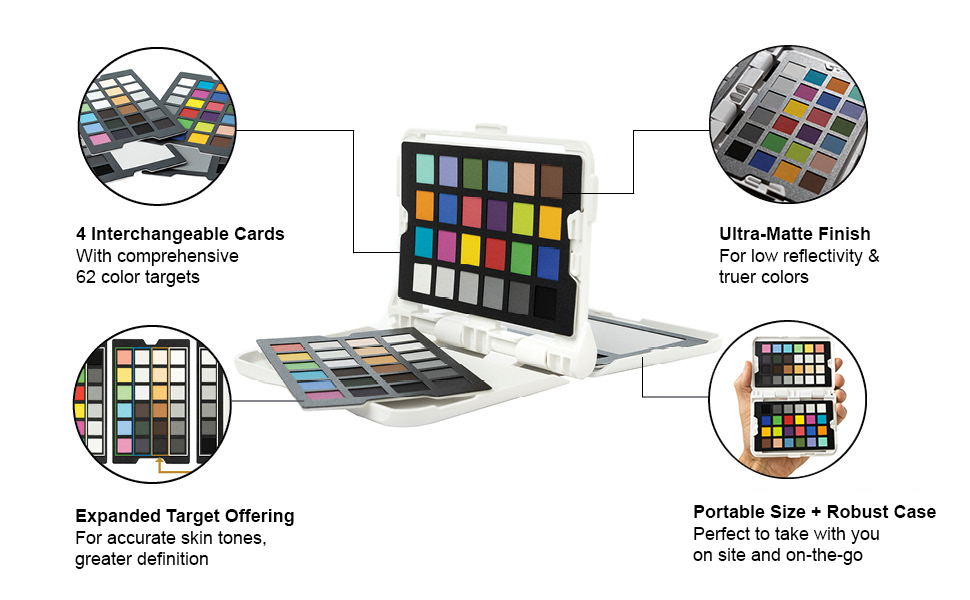 Kalibrator Datacolor Spyder Checkr Photo SK300